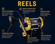 Catch America Rigged Trolling Reel - Hybrid Leadcore