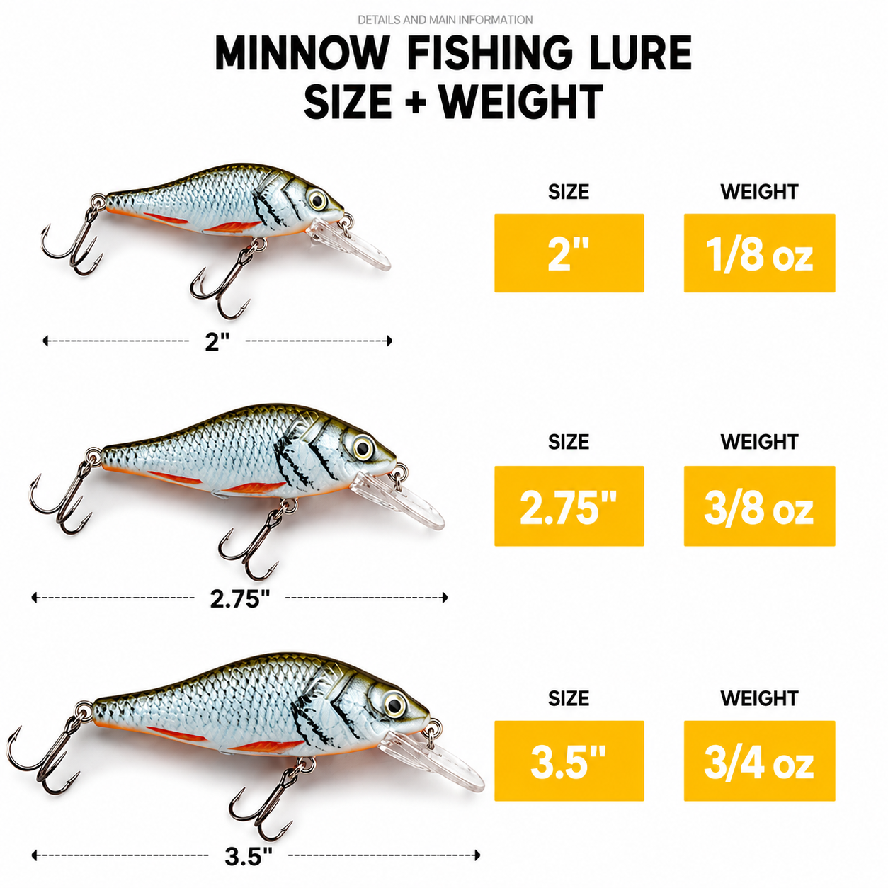 Panic Shad Hard Bait