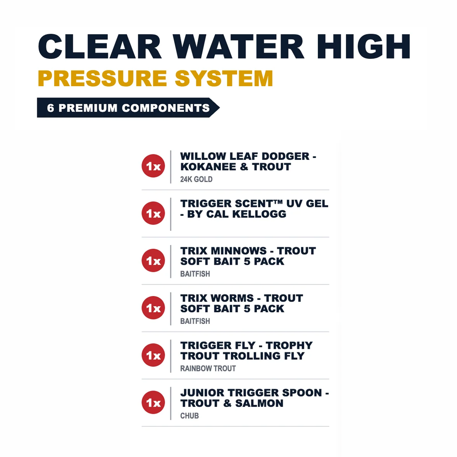 Clear Water High Pressure System for trout - Catch America product image