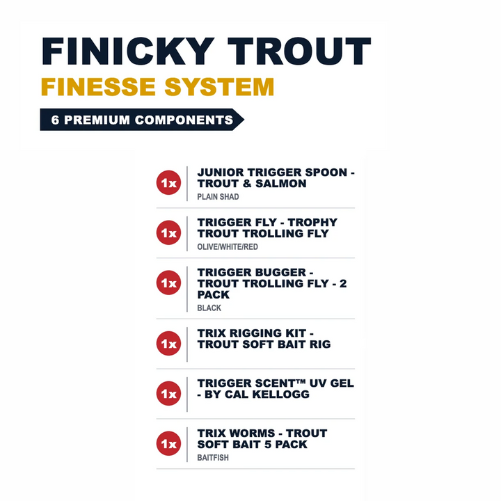 Finicky Trout Finesse System for trout - Catch America product image