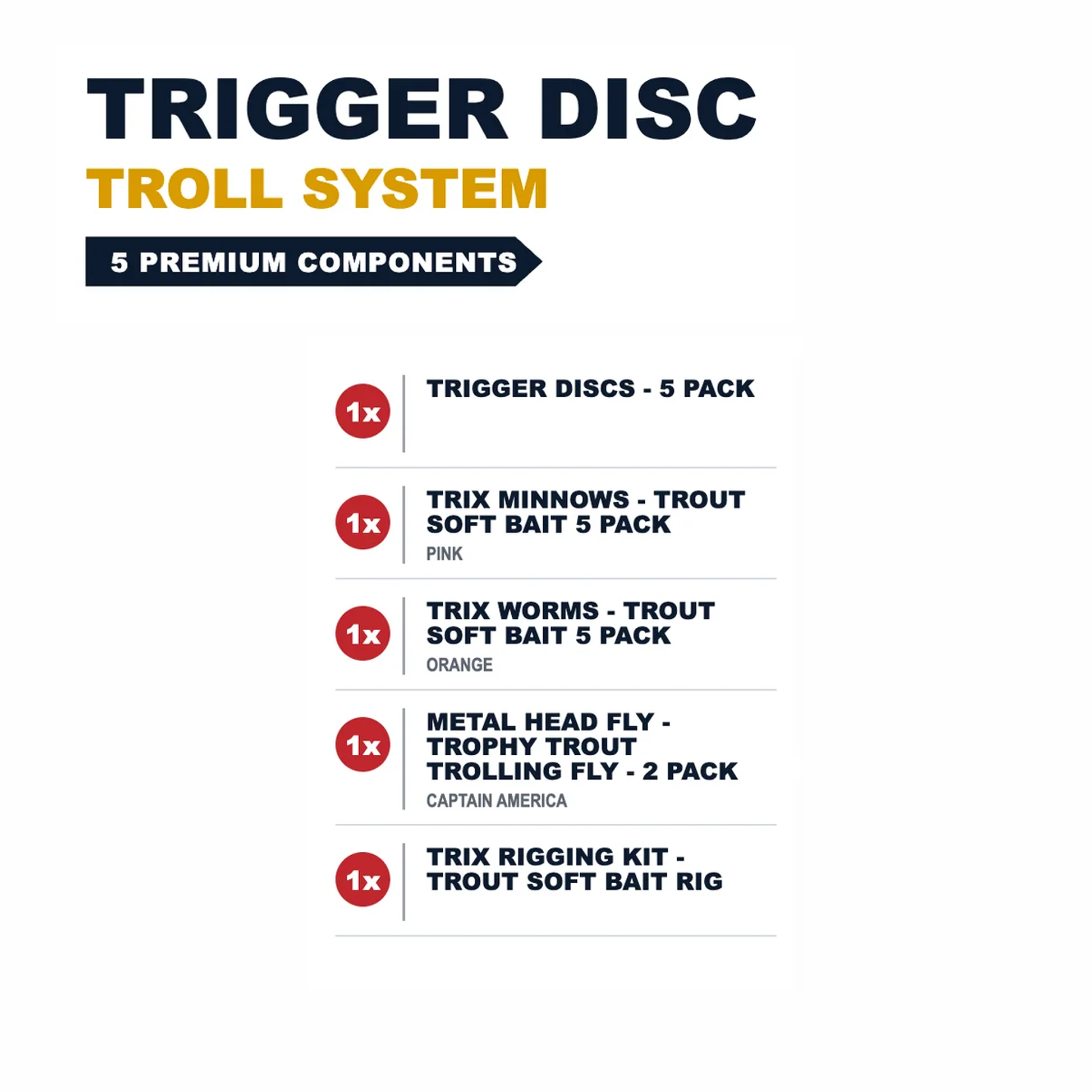 Trigger Disc Troll System