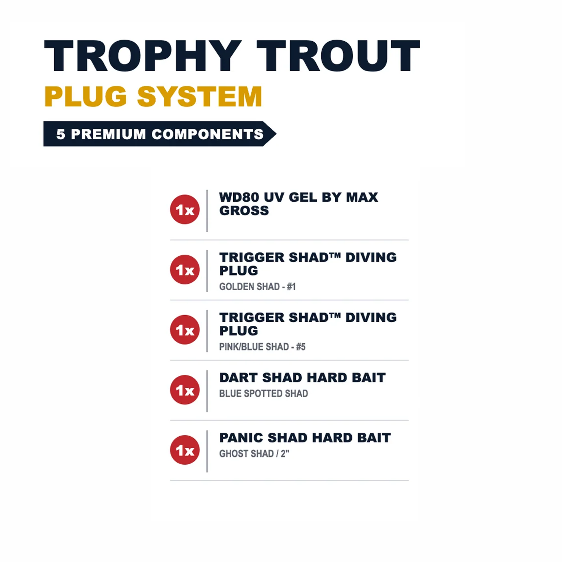 Trophy Trout Plug System for trout - Catch America product image