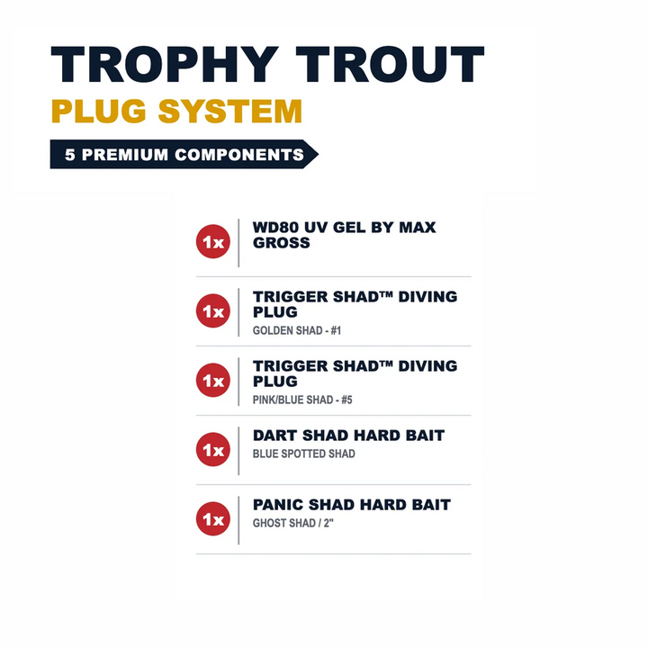 Trophy Trout Plug System for trout - Catch America product image