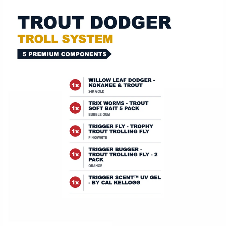 Trout Dodger Troll System for trout - Catch America product image