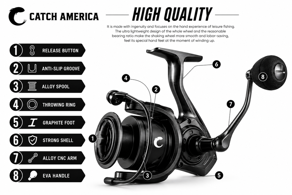 Catch America Pinnacle Ultra Light Spinning Reel