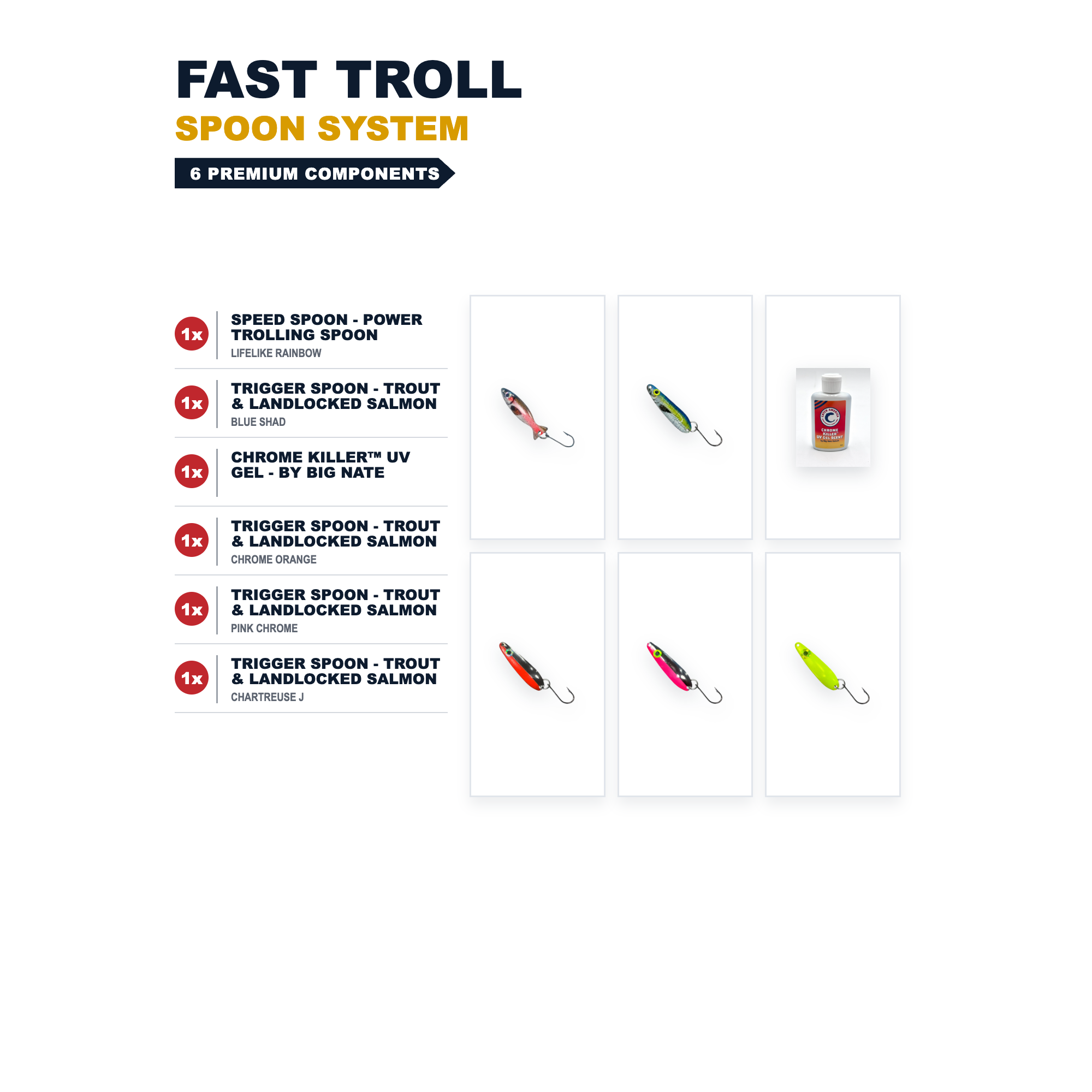 Fast Troll Spoon System