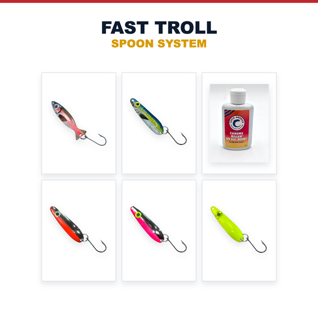 Fast Troll Spoon System