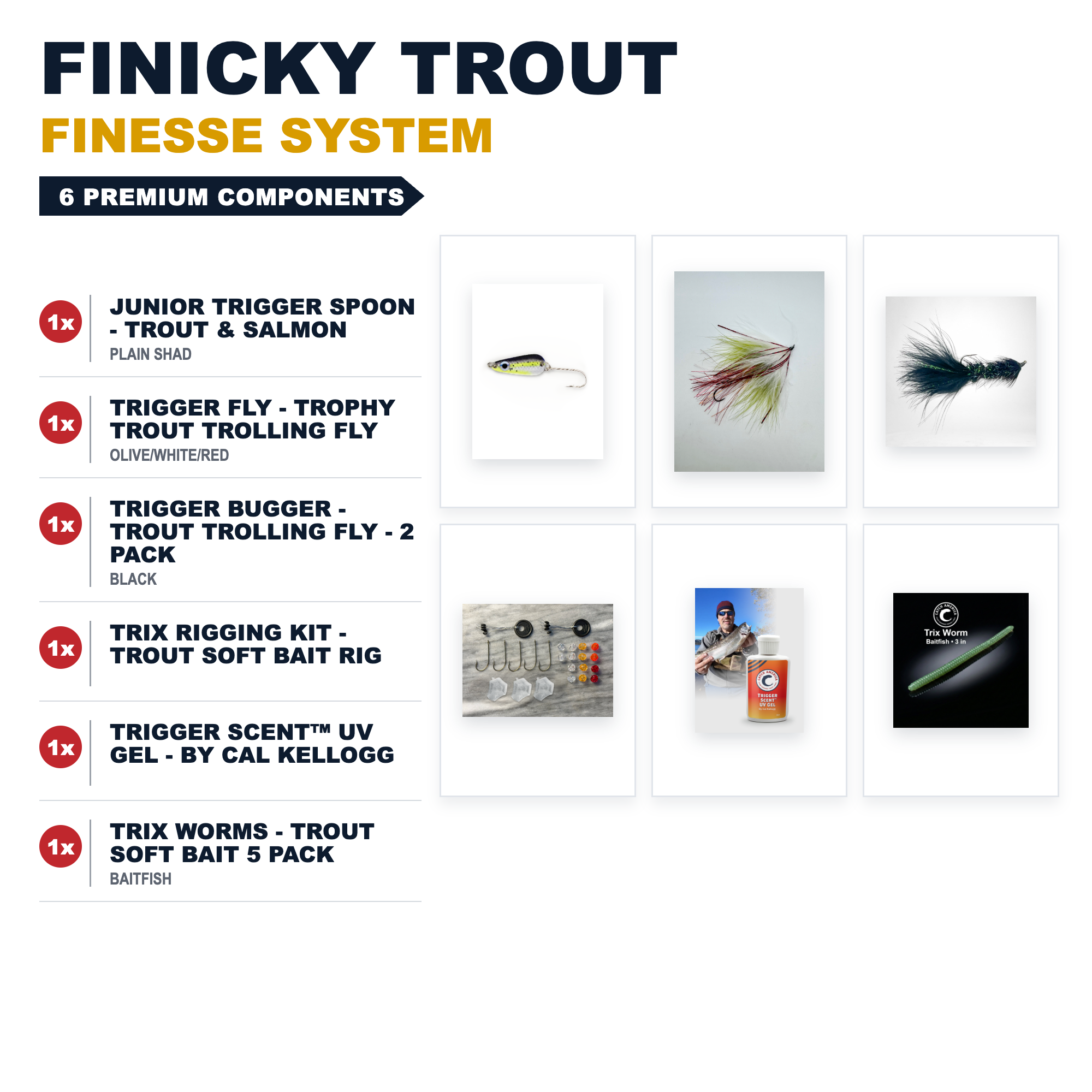 Finicky Trout Finesse System