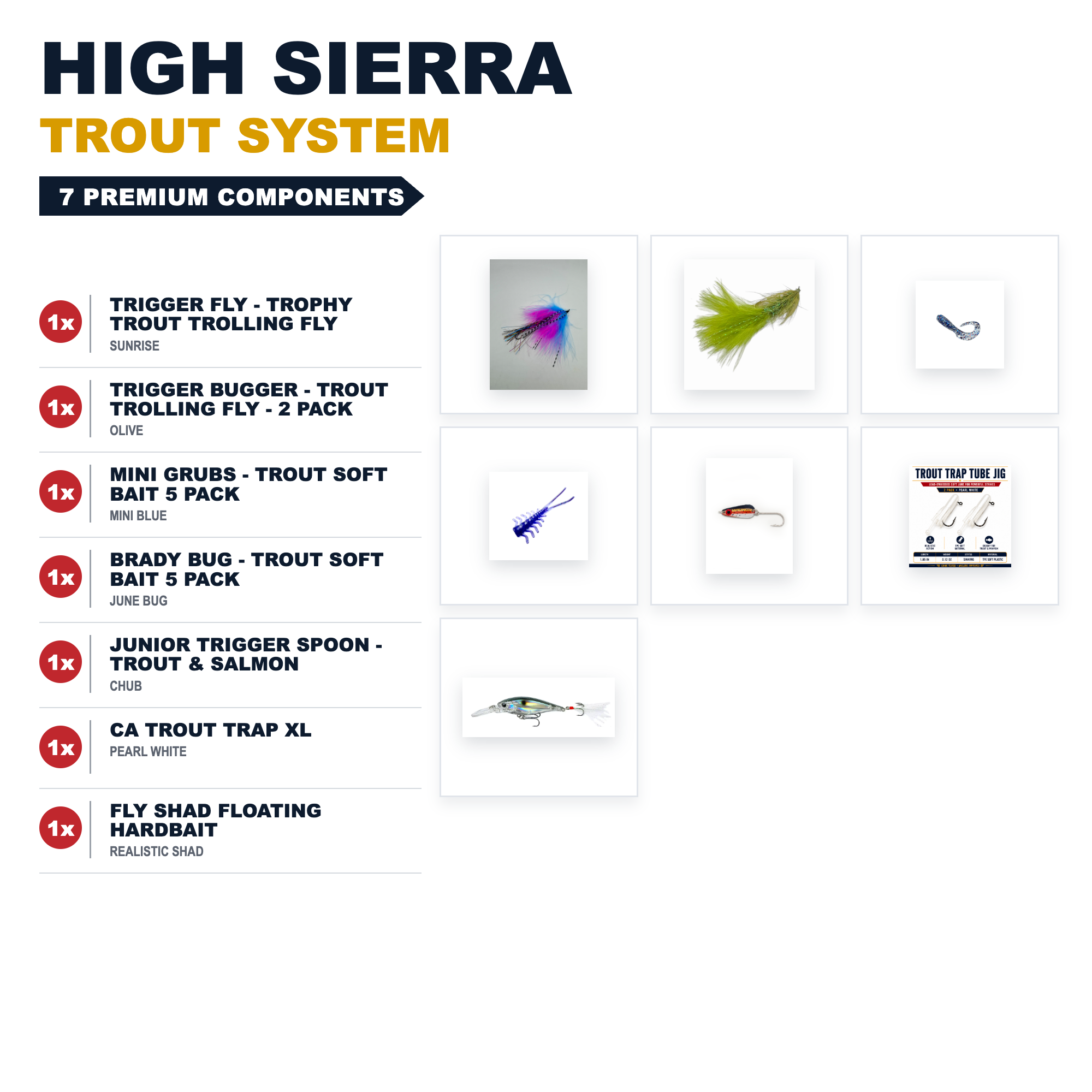 High Sierra Trout System