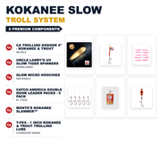 Kokanee Slow Troll System