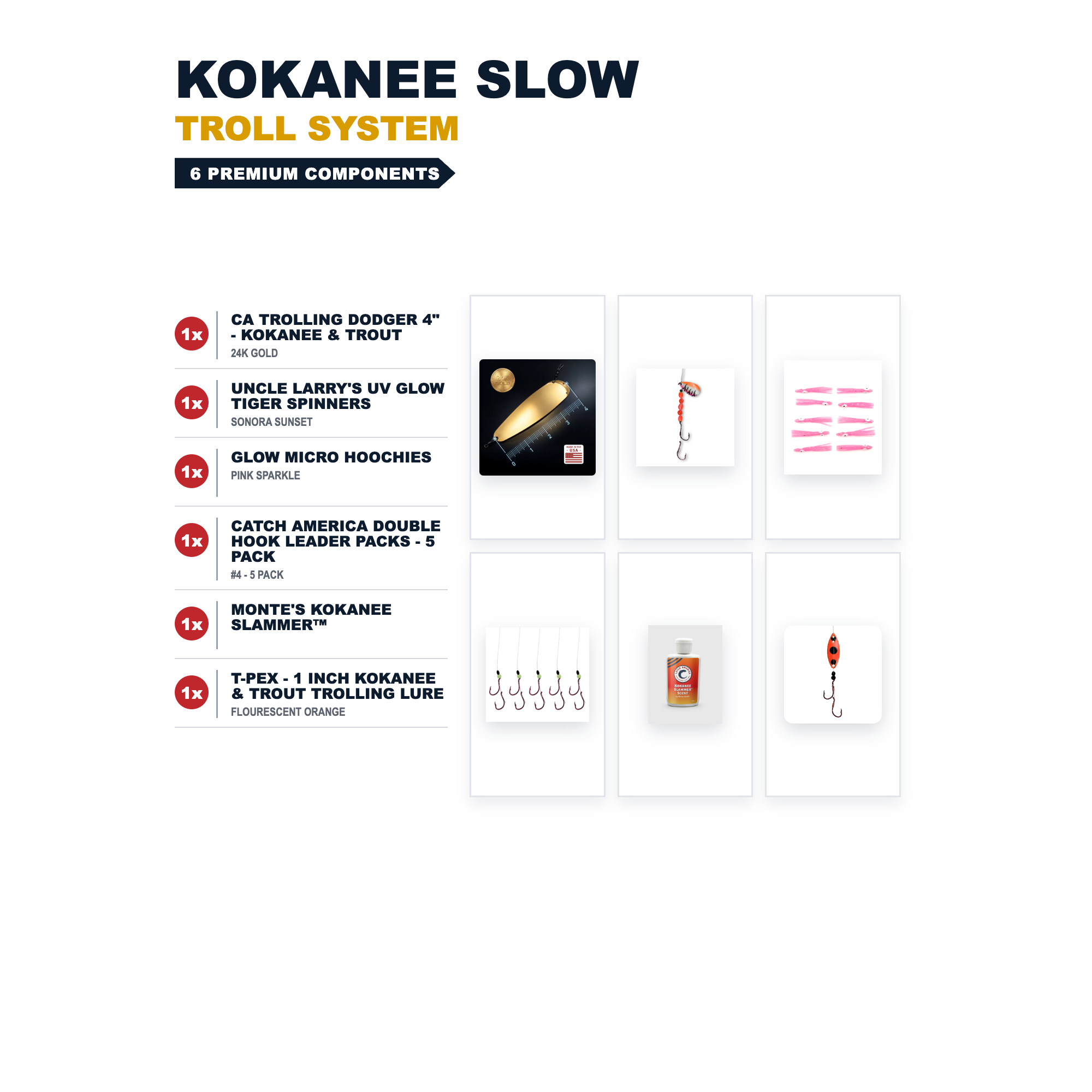Kokanee Slow Troll System - detailed system contents