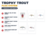 Trophy Trout Plug System