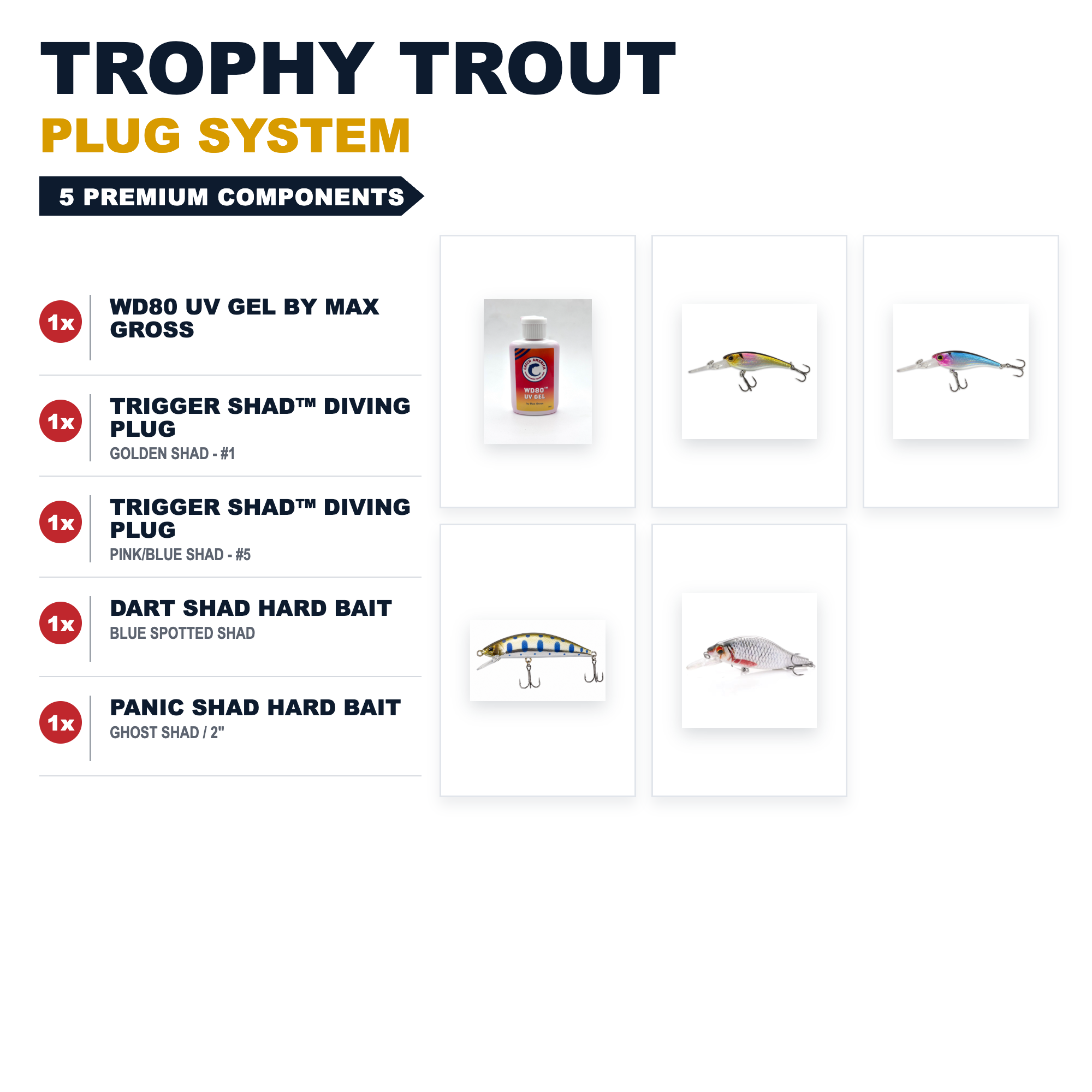 Trophy Trout Plug System