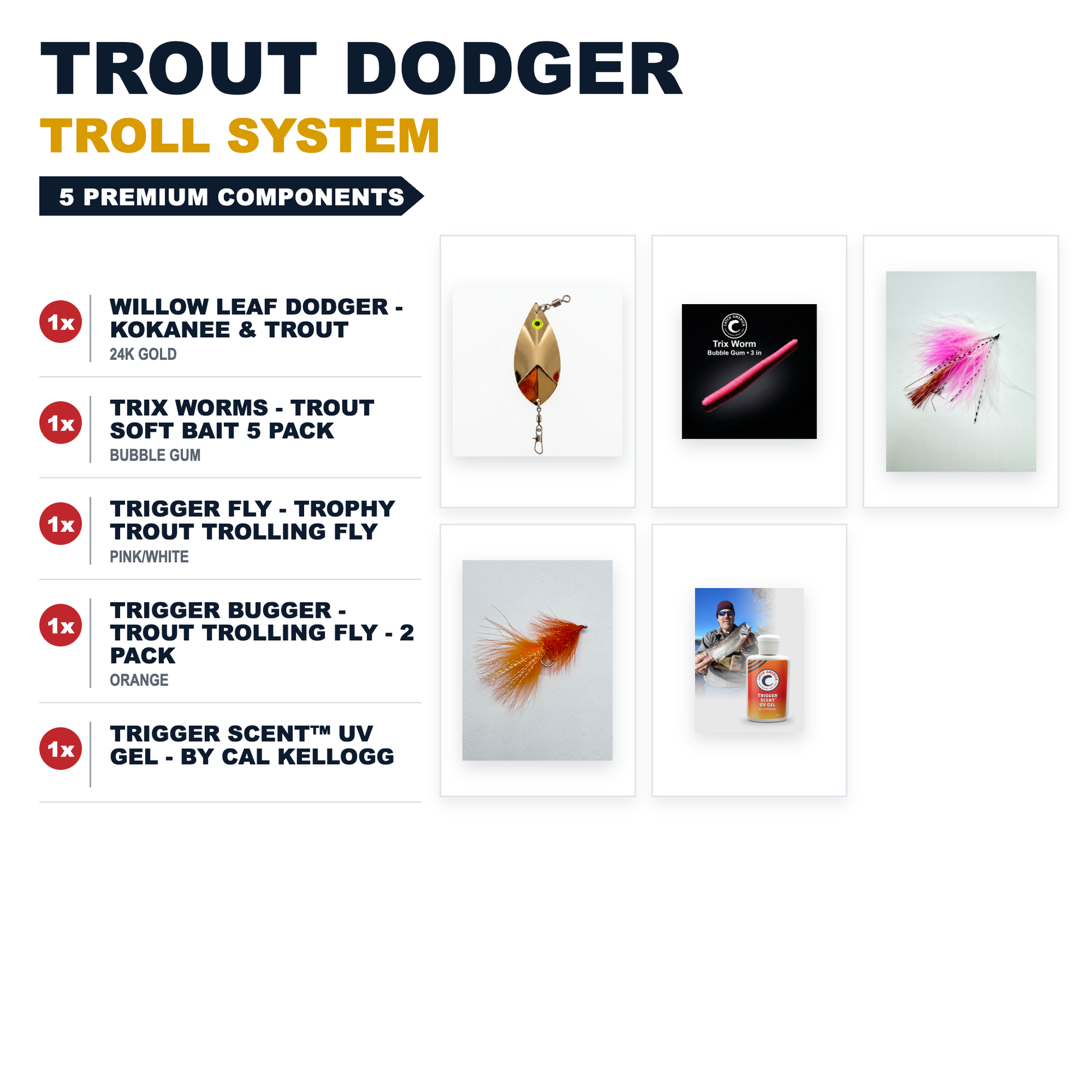 Trout Dodger Troll System