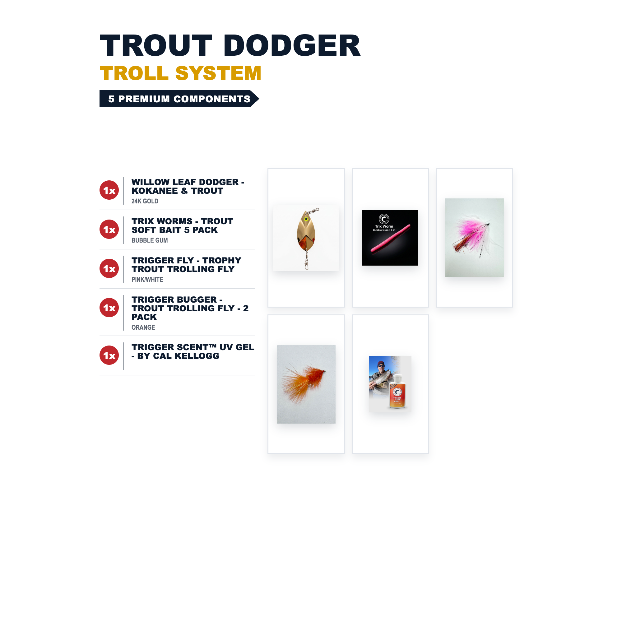 Trout Dodger Troll System - detailed system contents